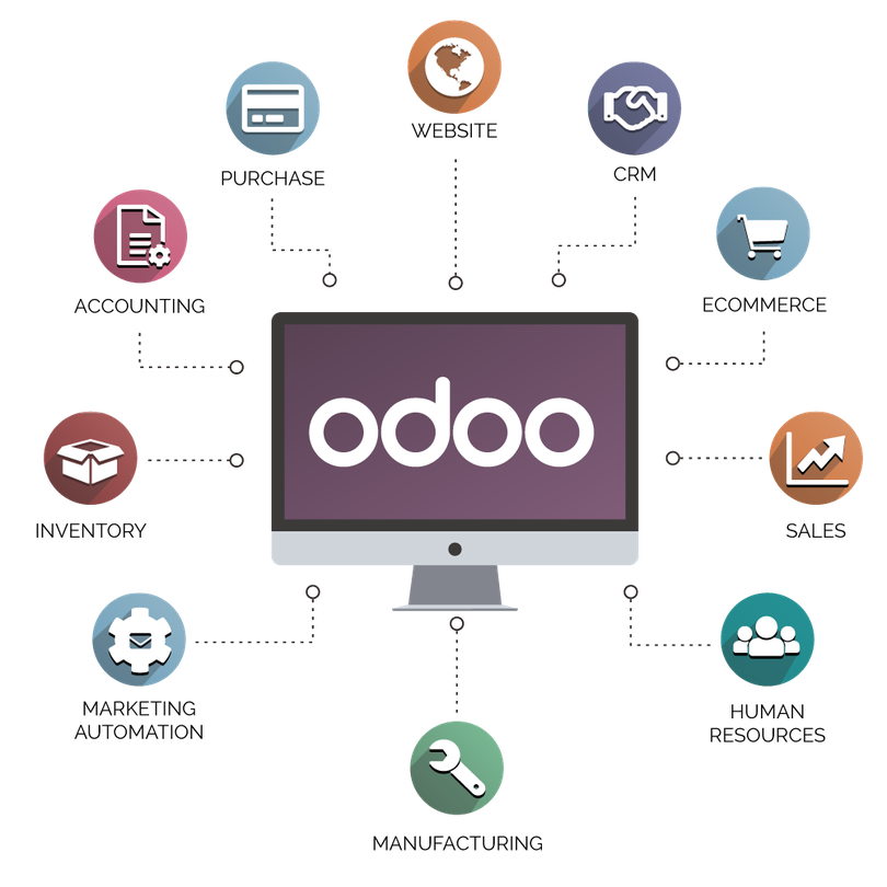 odoo erp development service